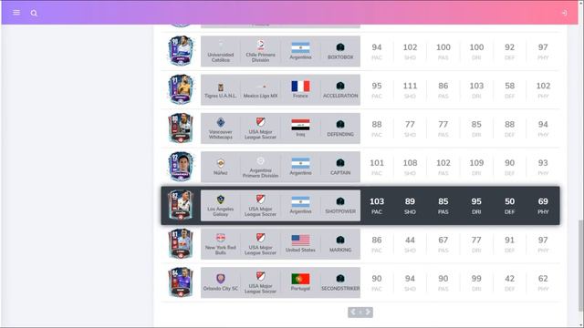 Последний Обзор TOTSSF FIFA 20 mobile смотреть онлайн
