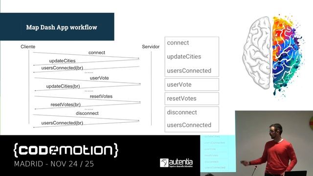 Cuando Python conoció a Socket.io - Oscar Ramirez @tuxskar смотреть онлайн