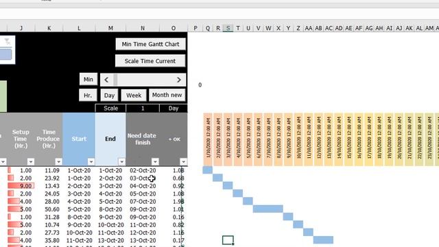 Part 13_7/10 สร้าง Program วางแผนผลิต อย่างง่าย ด้วย Excel Master Plan Schedule (MPS) смотреть онлайн
