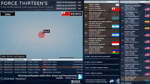 2020-12-05 06:43:20 UTC | M 5.5 - Tonga | Force Thirteen Earthquakes смотреть онлайн
