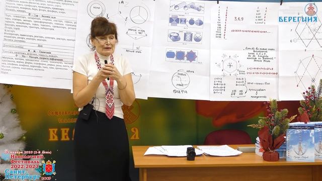 Всеясветная грамота. Новолетний фестиваль 2022-2023. Санкт-П смотреть онлайн