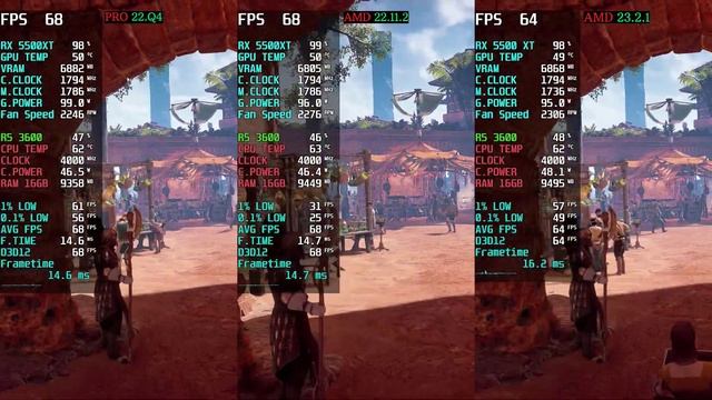 AMD Driver 23.2.1 vs 22.11.2 Vs 22.Q4 | AMD Adrenalin Edition 23.2.1 New Update смотреть онлайн