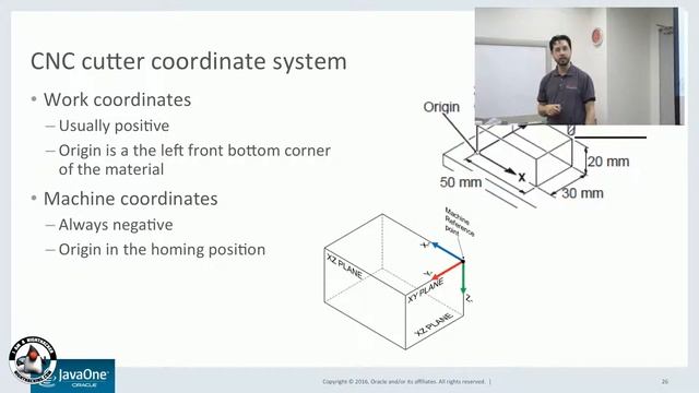 Fukuoka JUG - Raspberry Pi with Java 9 смотреть онлайн