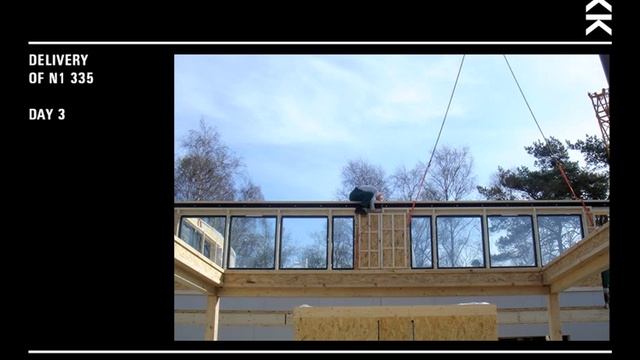 Norrland Production смотреть онлайн