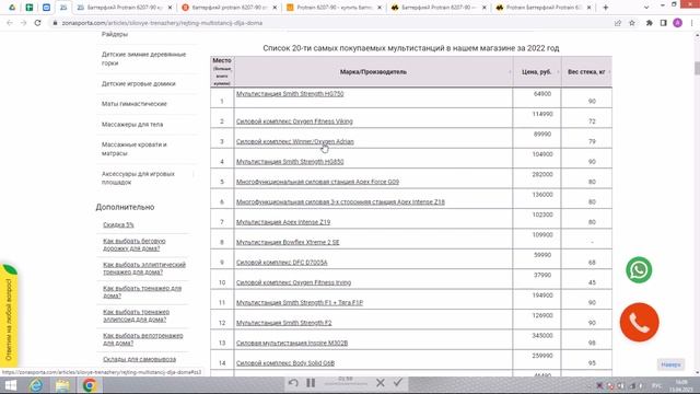 Баттерфляй Protrain 6207-90 отзывы и обзор репутации в интернете смотреть онлайн