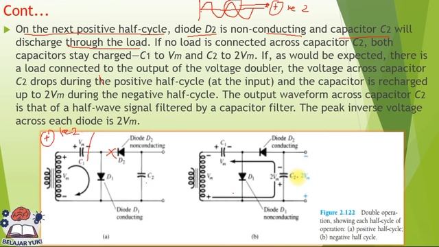 63 Dioda l 1 Voltage Doubler (Half Wave) l Voltage Multiplier Circuit смотреть онлайн