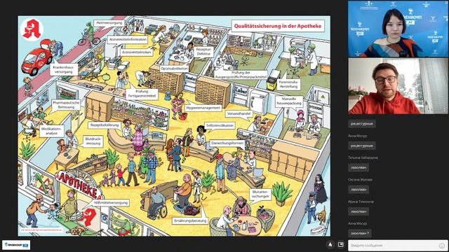 Аптеки Австрии. Часть 2 смотреть онлайн