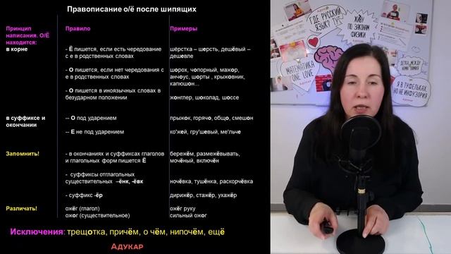 Правописание гласных. Правописание проверяемых, непроверяемых, чередующихся гласных | Русский язык смотреть онлайн