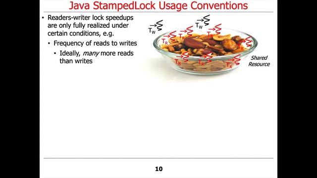 Java StampedLock (Part 4) смотреть онлайн