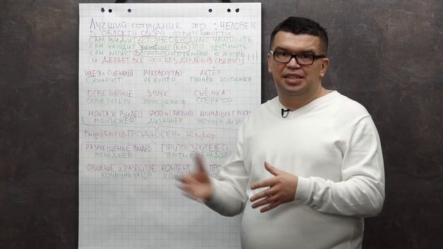 Что такое сценарий. Сценарист YouTube проекта - кто это? Расскажем вам о том как написать сценарий смотреть онлайн
