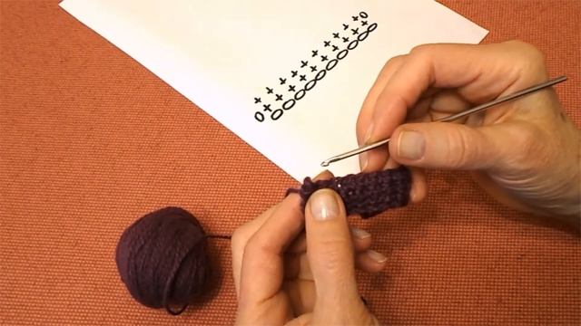 Основы вязания крючком. Урок для начинающих. смотреть онлайн