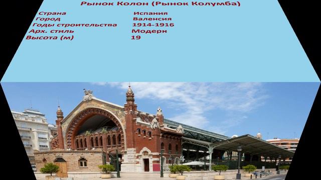 Рынок Колон , Рынок Колумба (Валенсия) смотреть онлайн