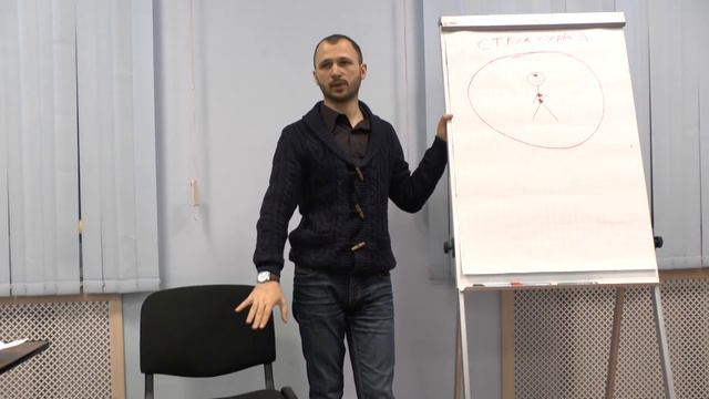 Как работает ЭГО? Что такое ЭГО?