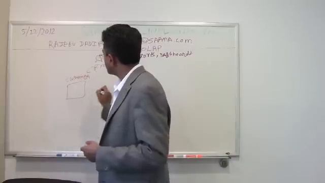 OLTP vs. OLAP (1/2) смотреть онлайн