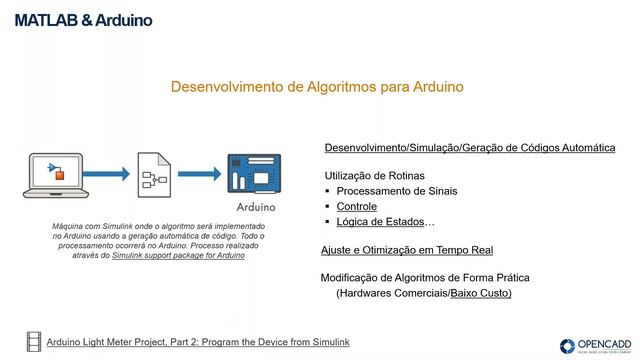 MATLAB & Simulink com Plataformas de Hardware de Baixo Custo смотреть онлайн