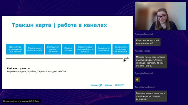 Жмем на акселератор: как Спринт ускоряет стартапы смотреть онлайн