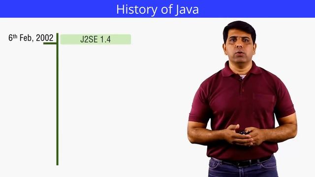History of Java смотреть онлайн