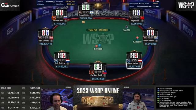 WSOP FINAL TABLE with Ali Nejad смотреть онлайн