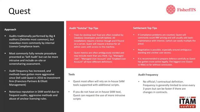 Understanding Quest Software Licence Audits смотреть онлайн