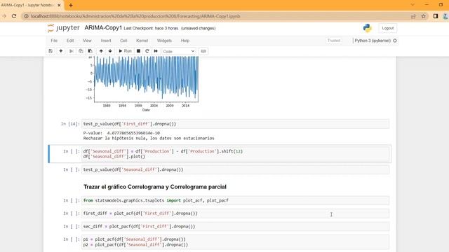 ARIMA en Python смотреть онлайн