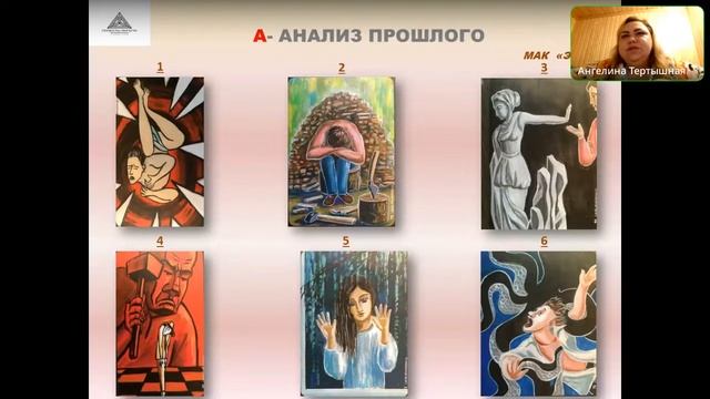 Эмоциональное выгорание, как запрос в психологическом консультировании и применение техник МАК смотреть онлайн
