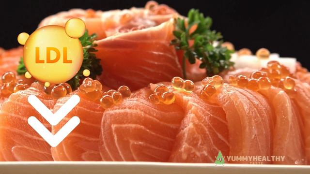 Say Goodbye to Cholesterol With Top 5 Foods to Lower Cholesterol смотреть онлайн