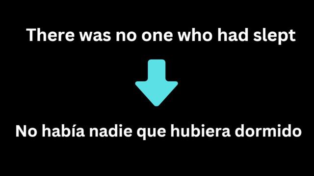 Spanish - The Past Perfect Subjunctive Explained In 3 And A Half Minutes смотреть онлайн