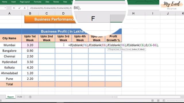 calculating business profits on a weekly basis in excel смотреть онлайн