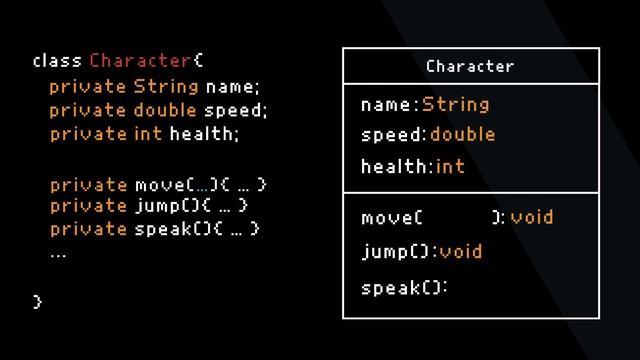 Understanding UML Diagrams in 3 Minutes смотреть онлайн