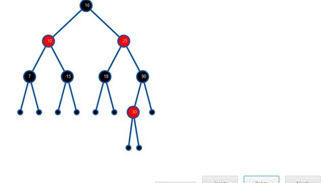 Red Black Tree Visualization in JavaFX смотреть онлайн
