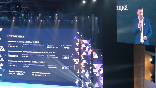 UDS. Кейс автосервиса VW в г. Перми смотреть онлайн
