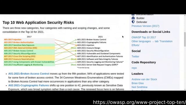 OWASP TOP 10 : ¿Para qué es? смотреть онлайн