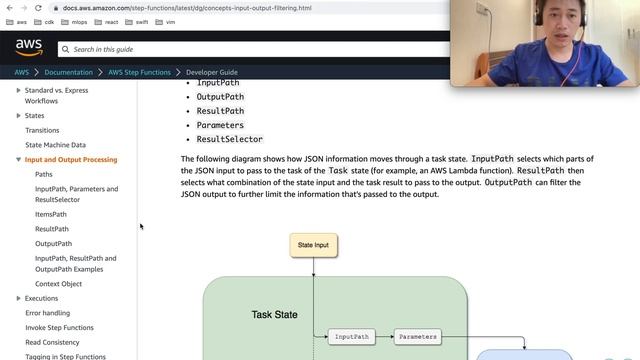 Stepfunctions Input Output Processing смотреть онлайн