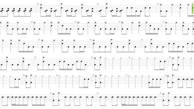 If You Still Hate Me + Ill Niño + Drum only + Drum tab смотреть онлайн