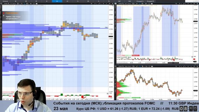 Утренний брифинг от 23 мая. Прогноз рынка форекс и Forts. EURUSD, GBPUSD, USDCAD, USDJPY, AUDUSD