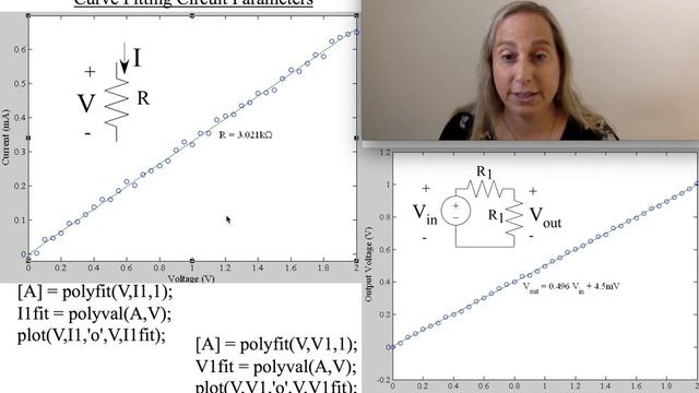 Performing Linear Curve Fit of Resistor Measurements смотреть онлайн