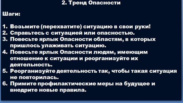 АФБ. Блок №13. Финансовое планирование. Тренды. Личный финансовый План смотреть онлайн