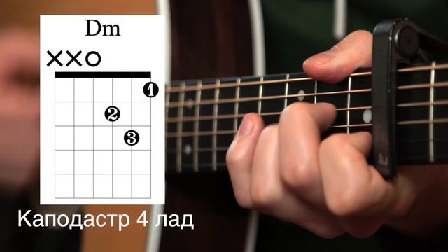 Hensy - Поболело и прошло Разбор на гитаре Аккорды смотреть онлайн