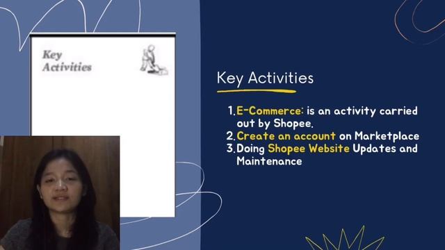 Business Model Canvas “Shopee” | Visual Presentation - English 2 смотреть онлайн