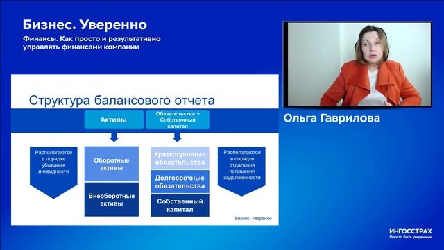 Бизнес. Уверенно | Финансы смотреть онлайн