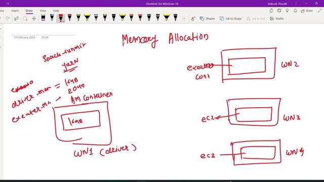 Spark Memory Allocation | Spark Performance Tuning смотреть онлайн