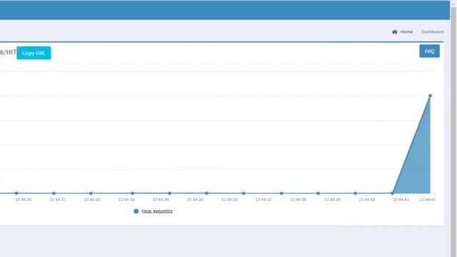 OVH Dstat Drop