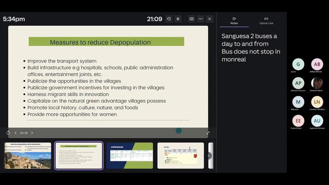 Maureen Barasa - The economic impact of Camino Aragonés on micro-enterprises смотреть онлайн