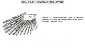 Выбирай СВЕРЛО по МЕТАЛЛУ и сверли с удовольствием?