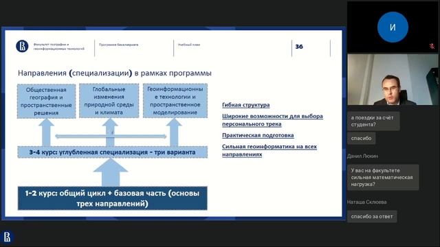 Онлайн консультация для абитуриентов бакалаврской программы