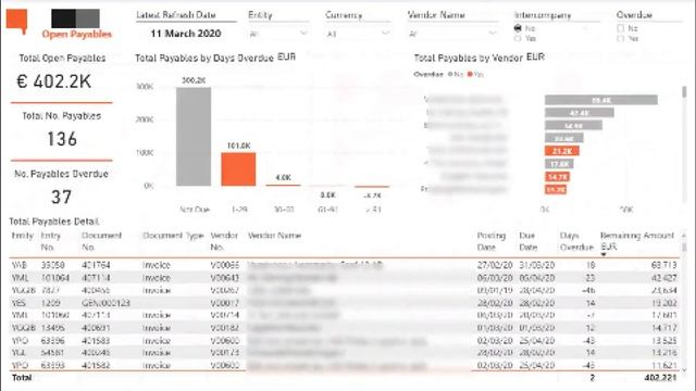 Cash Analytics - PowerBI connected to live Navision data смотреть онлайн