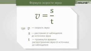 Распространение звука. Звуковые волны | Физика 9 класс #32 | Инфоурок