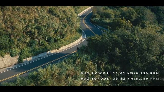 Primer contacto SYM Maxsym 400 2021 | Motosx1000 смотреть онлайн