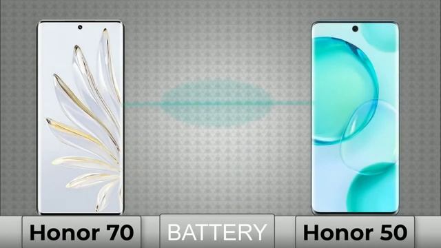 Honor 70 5g Vs Honor 50|| Honor 50 5G