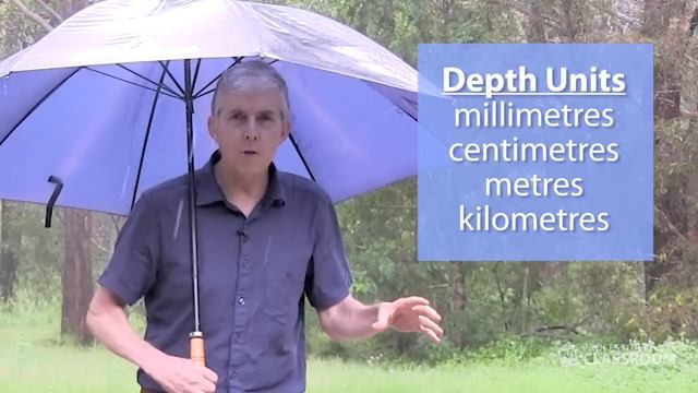 Learn How to Measure Rainfall смотреть онлайн